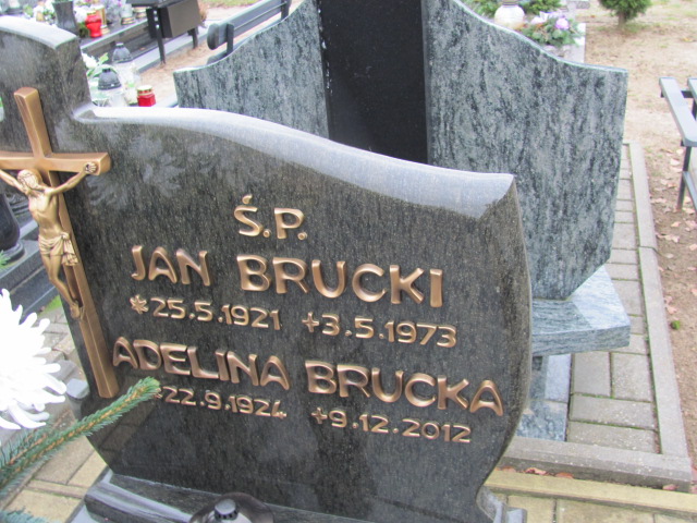 Jan Brucki 1921 Tczew - Grobonet - Wyszukiwarka osób pochowanych